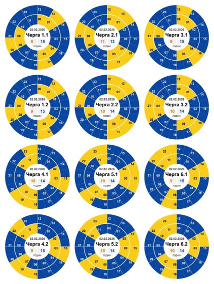График отключения света в Кропивницком и Кировоградской области 02.02.2026