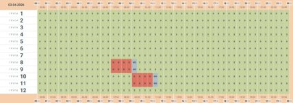Графік відключення світла у Чернівцях та області 03.04.2026