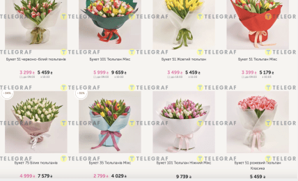 Ціни на квіти у Львові до 8 березня