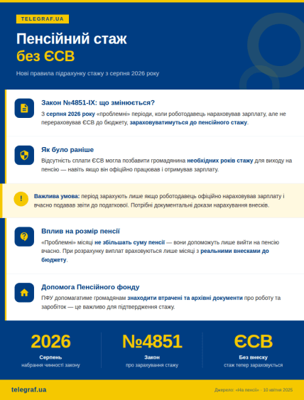 Пенсия в Украине