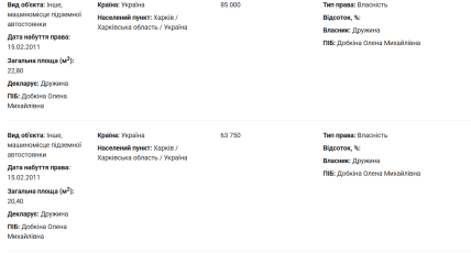 Добкін декларація