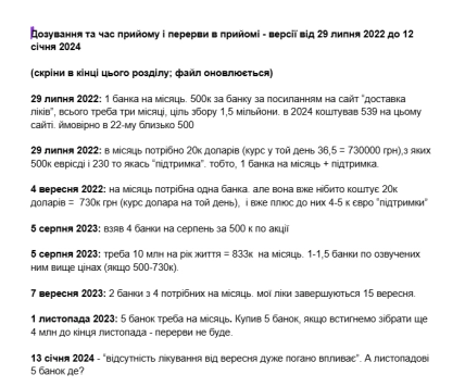 Назарій Гусаков скандал