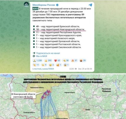 Різниця у зведенні МО РФ та схемі атаки БПЛА