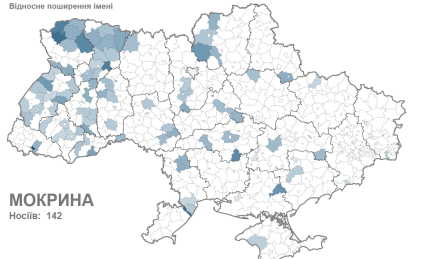 Ім’я Мокрина в Україні — скільки носіїв