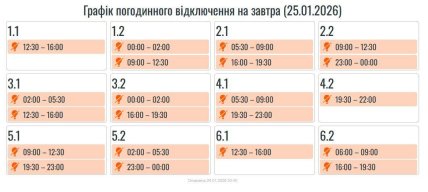 Графіки відключень в Івано-Франківській області 25 січня