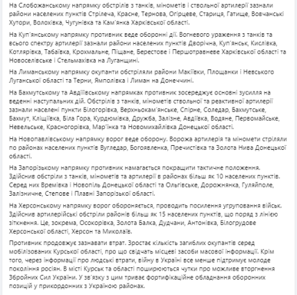 Зведення Генштабу ЗСУ 7.12