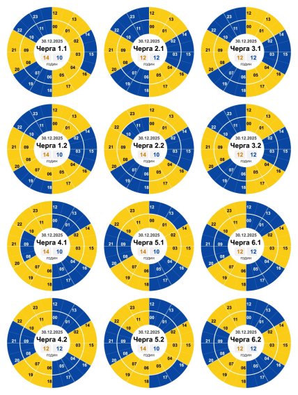 Графики отключений в Кировоградской области 30 декабря