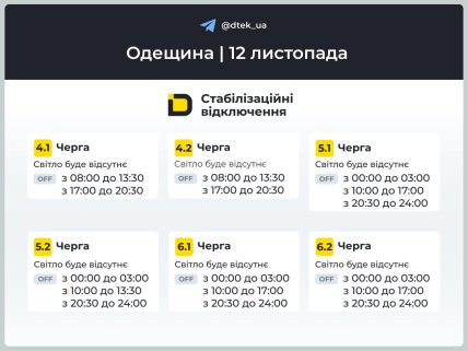 Відключення в Одеській області 12 листопада