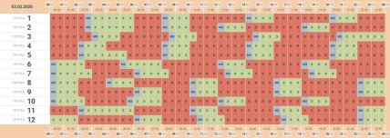 Графики отключений в Черновицкой области 3 февраля