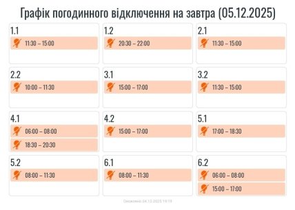 Графики отключений в Ивано-Франковской области 5 декабря