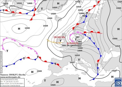 Погода на ближайший период