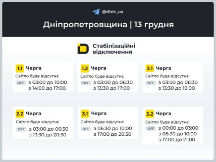 Графіки відключень в Одеській області 13 грудня