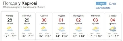 Погода у Харкові 28 квітня — 4 травня