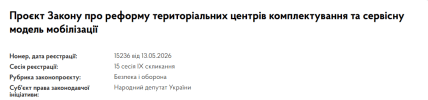 Законопроект 15236