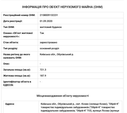 Выдержка из Государственного реестра вещных прав о доме в 721 кв.м