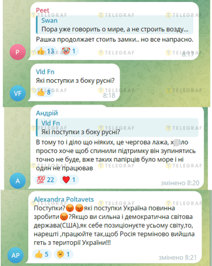 Коментарі українців