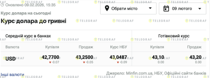 Курс доллара в Украине 9 февраля 2026 года