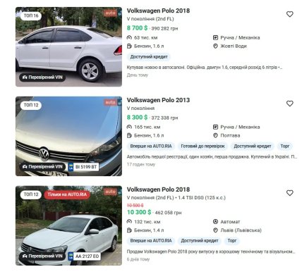 Ціна на Volkswagen Polo