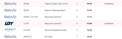 Закрытие авиасообщения с Беларусью