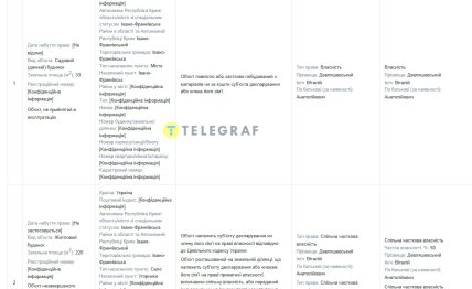 Декларация Девшляшевского 2025