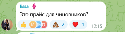 Что пишут украинцы под постом