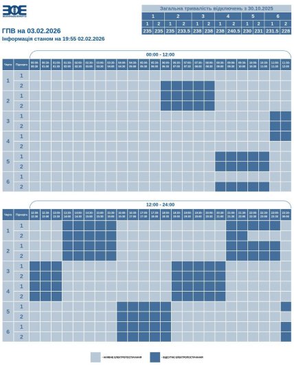 Графики отключений в Волынской области 3 февраля