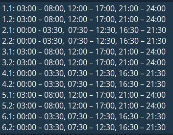 График отключения света в Запорожской области 19.01.2026