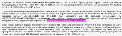 Матеріали справи, висновок судової експертизи