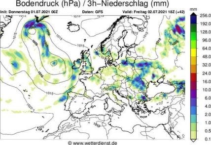 Погода 2 липня