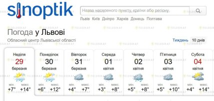 Погода у Львові до 4 квітня 2026