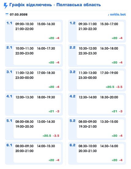 Графік відключення світла у Полтавській області 07.03.2026
