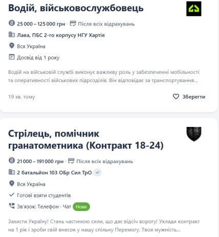 Вакансії для військових на одному з українських сервісів з пошуку роботи