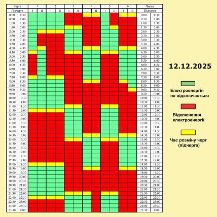 Графики отключений в Черниговской области 12 декабря