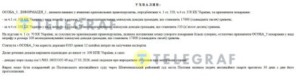 Вирок суду
