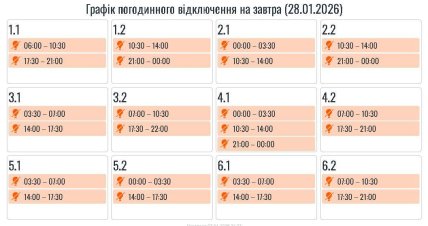 Графики отключений в Ивано-Франковской области 28 января