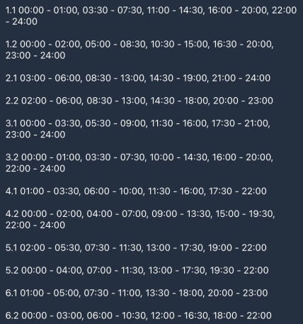 Графики отключений в Черкасской области 17 января
