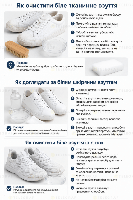 Как избавиться от пятен и вернуть белой обуви первоначальный вид