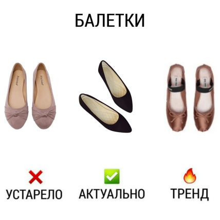 Модная обувь 2022