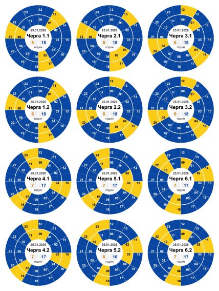 Графіки відключень у Кіровоградській області 25 січня