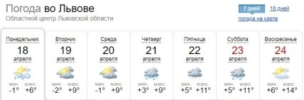 Погода во Львове 18-24 апреля