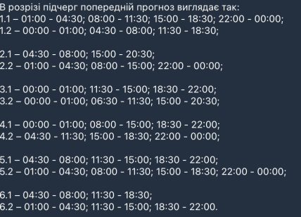 Графіки відключень у Миколаївській області 14 січня
