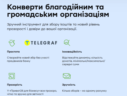 Як працюють Конверти у ПриватБанк