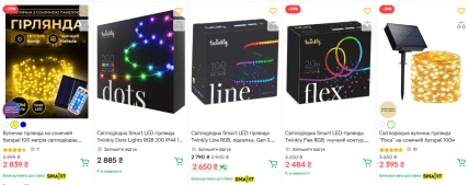 Дорогі види гірлянд