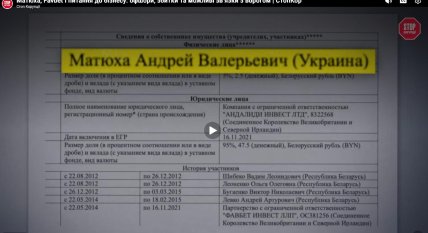 Favbet объявил о закрытии в Беларуси, но реестры говорят другое – расследование