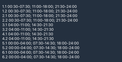 Графики отключений в Харьковской области 15 февраля