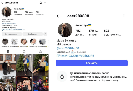 Анна Жук фото