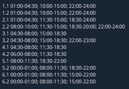 Графік відключення світла у Харківській області 05.01.2026