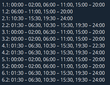 График отключения света в Запорожской области 18.12.2025