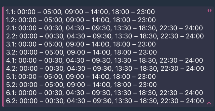 Графіки відключень у Запорізькій області 27 січня