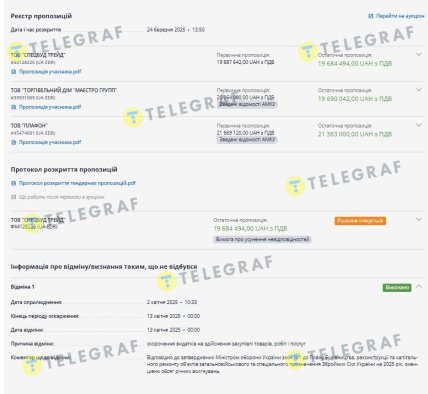 Реєстр пропозицій